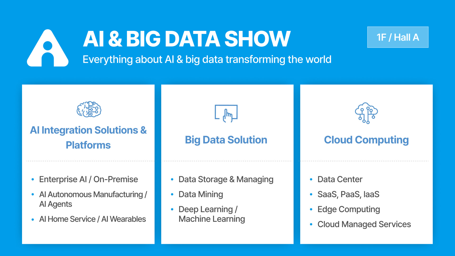 An image displaying the exhibition items for the AI & BIG DATA SHOW titled 'Everything about AI & big data transforming the world,' located at 1F / Hall A. The exhibition items are categorized into three main sections: First, AI Integration Solutions & Platforms, which includes Enterprise AI / On-Premise, AI Autonomous Manufacturing / AI Agents, and AI Home Service / AI Wearables. Second, Big Data Solution items, featuring Data Storage & Managing, Data Mining, and Deep Learning / Machine Learning. Third, Cloud Computing items, covering Data Center, SaaS, PaaS, IaaS, Edge Computing, and Cloud Managed Services