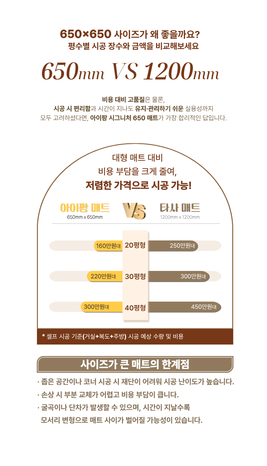 층간소음매트 유아매트 아기매트 거실매트 매트시공 시공매트 놀이방매트 어린이매트 TPU매트 650매트 아이팡매트 무황변매트 논슬립매트 미라클매트 