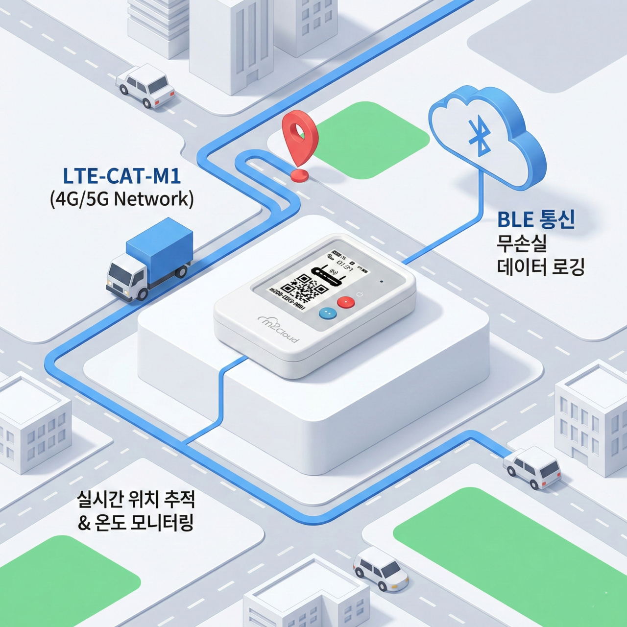 LTE-M :  이동 중에도 온도와 위치 추적을 동시에 지원함으로 완전한 추적성과 연결성 실현