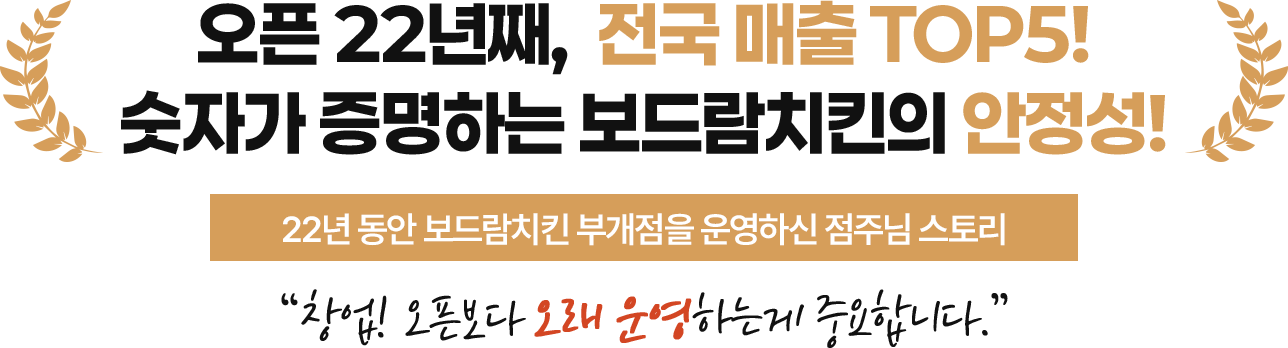 오픈 20년째, 전국 매출TOP5 숫자가 증명하는 보드람치킨의 안정성, 20년 이상 보드람치킨을 운영하신 점주님 스토리