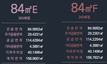 아산 배방 라온프라이빗 세대안내 - 84㎡E, 84㎡F 개요