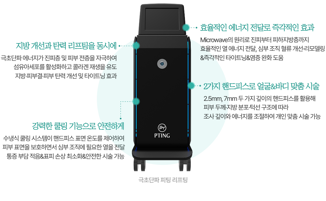 피팅 리프팅 특장점