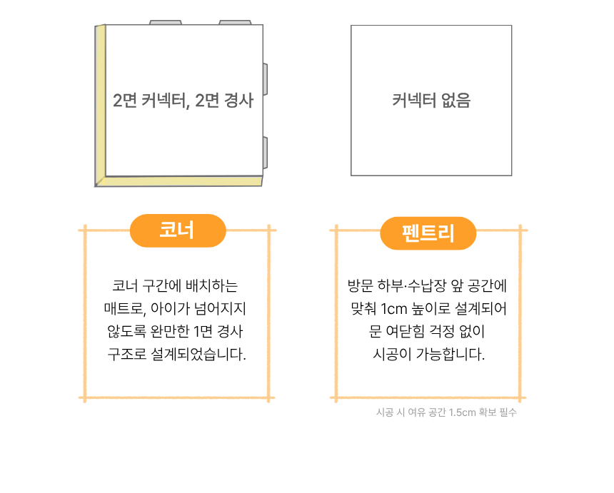 층간소음매트 유아매트 아기매트 거실매트 매트시공 시공매트 놀이방매트 어린이매트 TPU매트 650매트 아이팡매트 무황변매트 논슬립매트 미라클매트 
