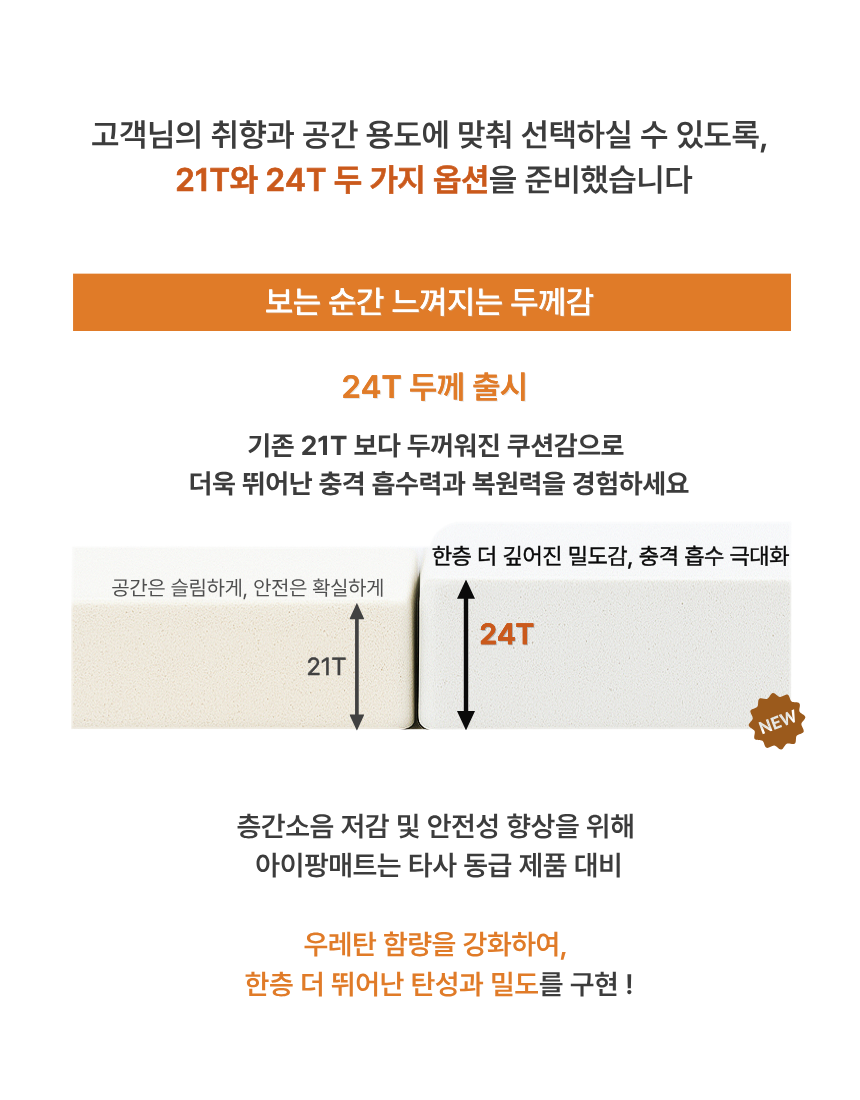 층간소음매트 유아매트 아기매트 거실매트 매트시공 시공매트 놀이방매트 어린이매트 TPU매트 650매트 아이팡매트 무황변매트 논슬립매트 미라클매트 