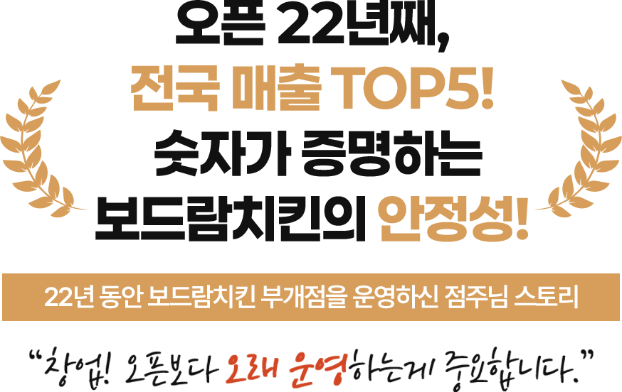 오픈 20년째, 전국 매출 TOP5! 숫자가 증명하는 보드람치킨의 안정성!