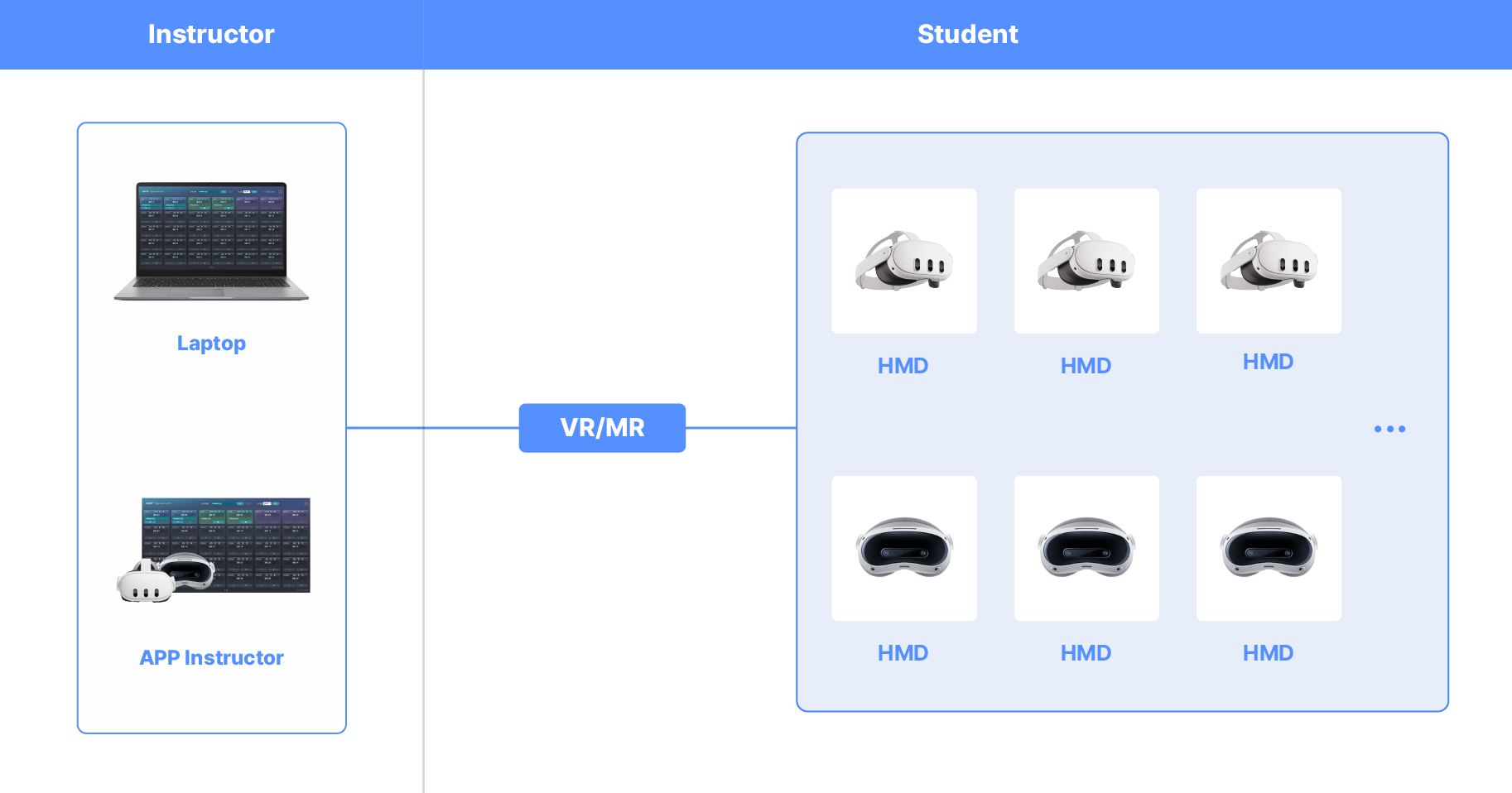 System Architecture Diagram