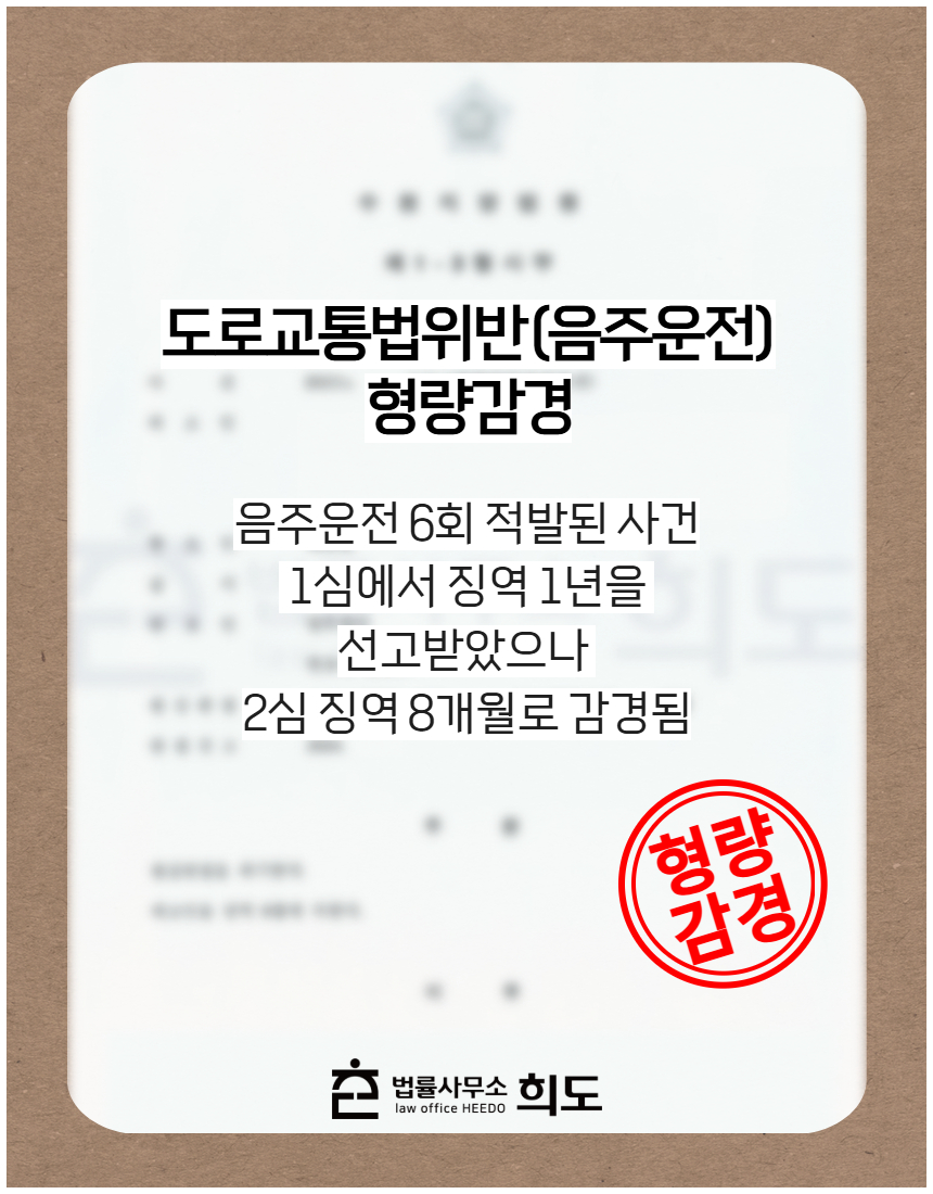음주운전 6회 적발된 사건 1심에서 징역 1년을 선고받았으나 2심 징역 8개월로 감경됨