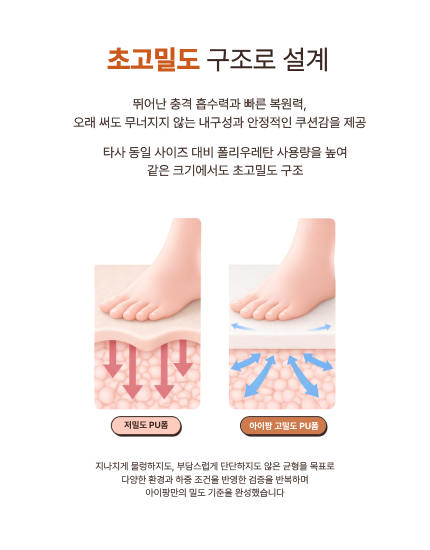 층간소음매트 유아매트 아기매트 거실매트 매트시공 시공매트 놀이방매트 어린이매트 TPU매트 650매트 아이팡매트 무황변매트 논슬립매트 미라클매트 