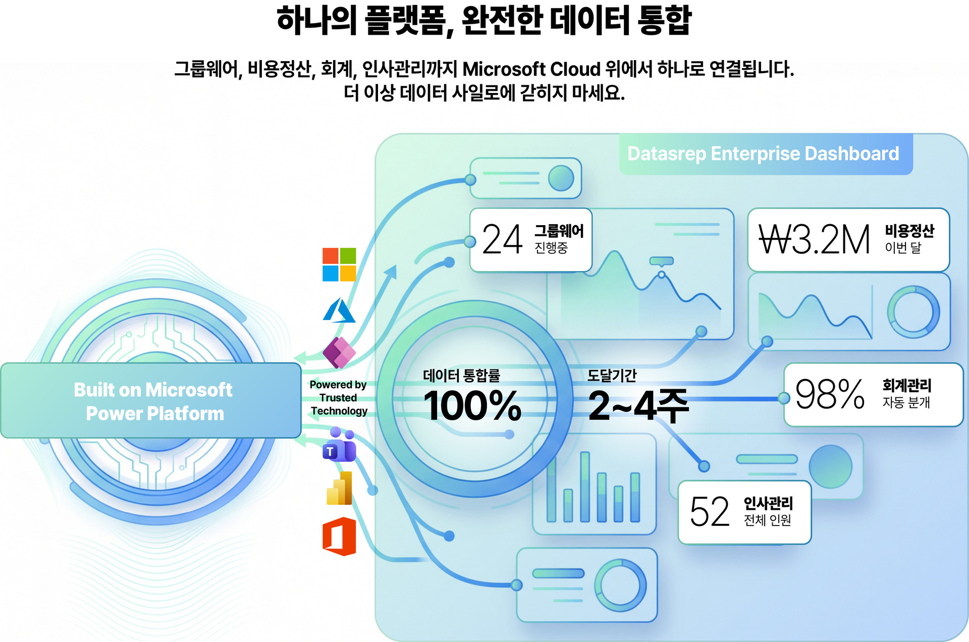 도입 배경