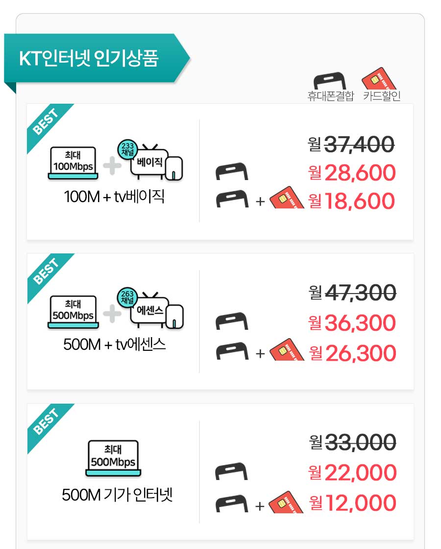 KT인터넷 인터넷TV 인기상품 결합할인