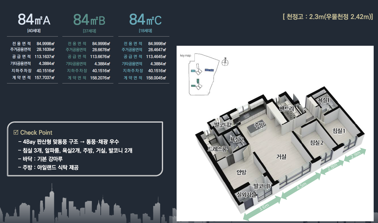 아산 배방 라온프라이빗 세대안내 - 84㎡A, 84㎡B, 84㎡C