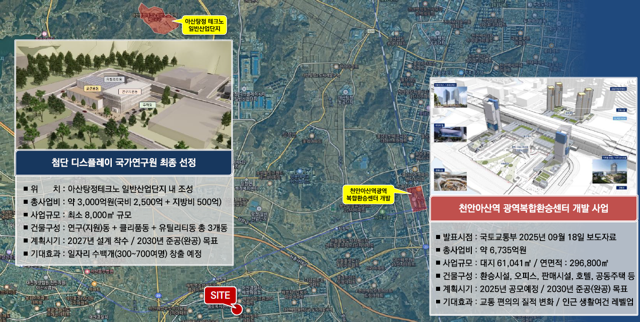 아산 배방 라온프라이빗 개발환경  - 아산 개발 현황 및 호재