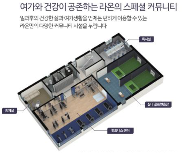 아산 배방 라온프라이빗 커뮤니티 - 평면도