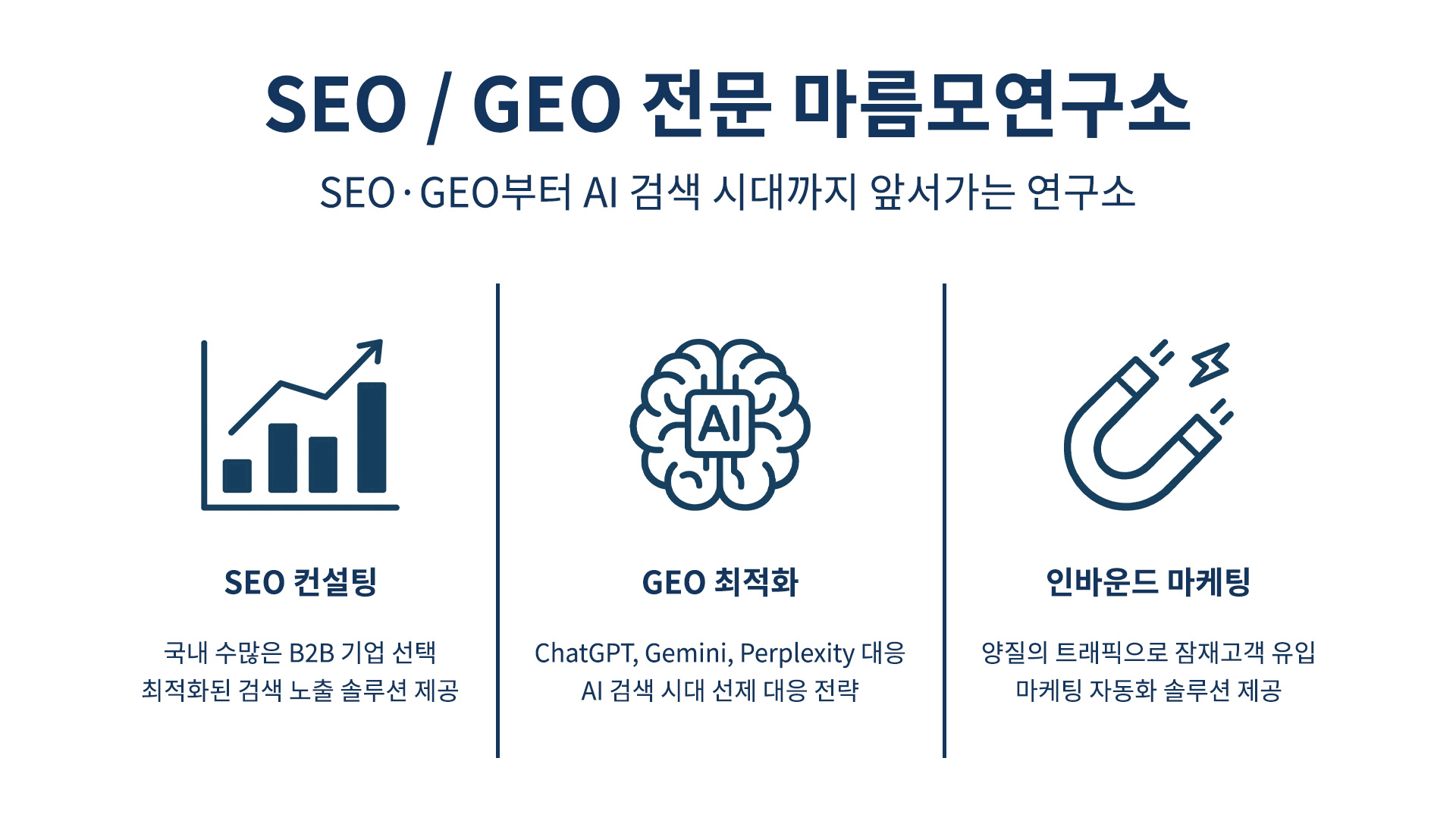 SEO, GEO, AI 시대 를 앞서가는 원플랜마케팅