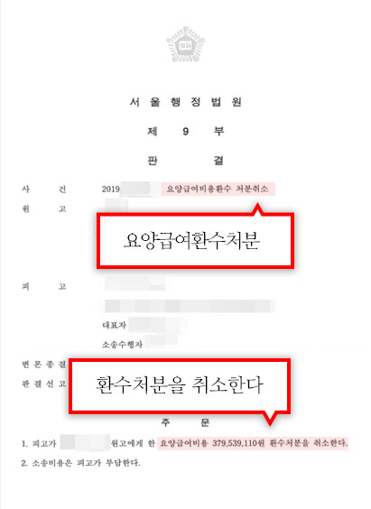 의료행정처분승소