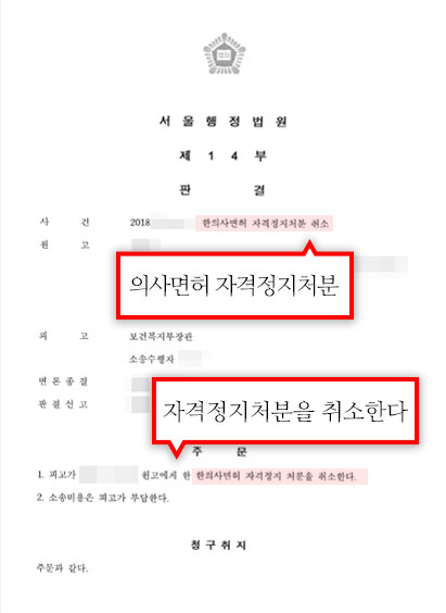 의료행정처분승소