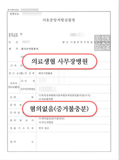 사무장병원무혐의