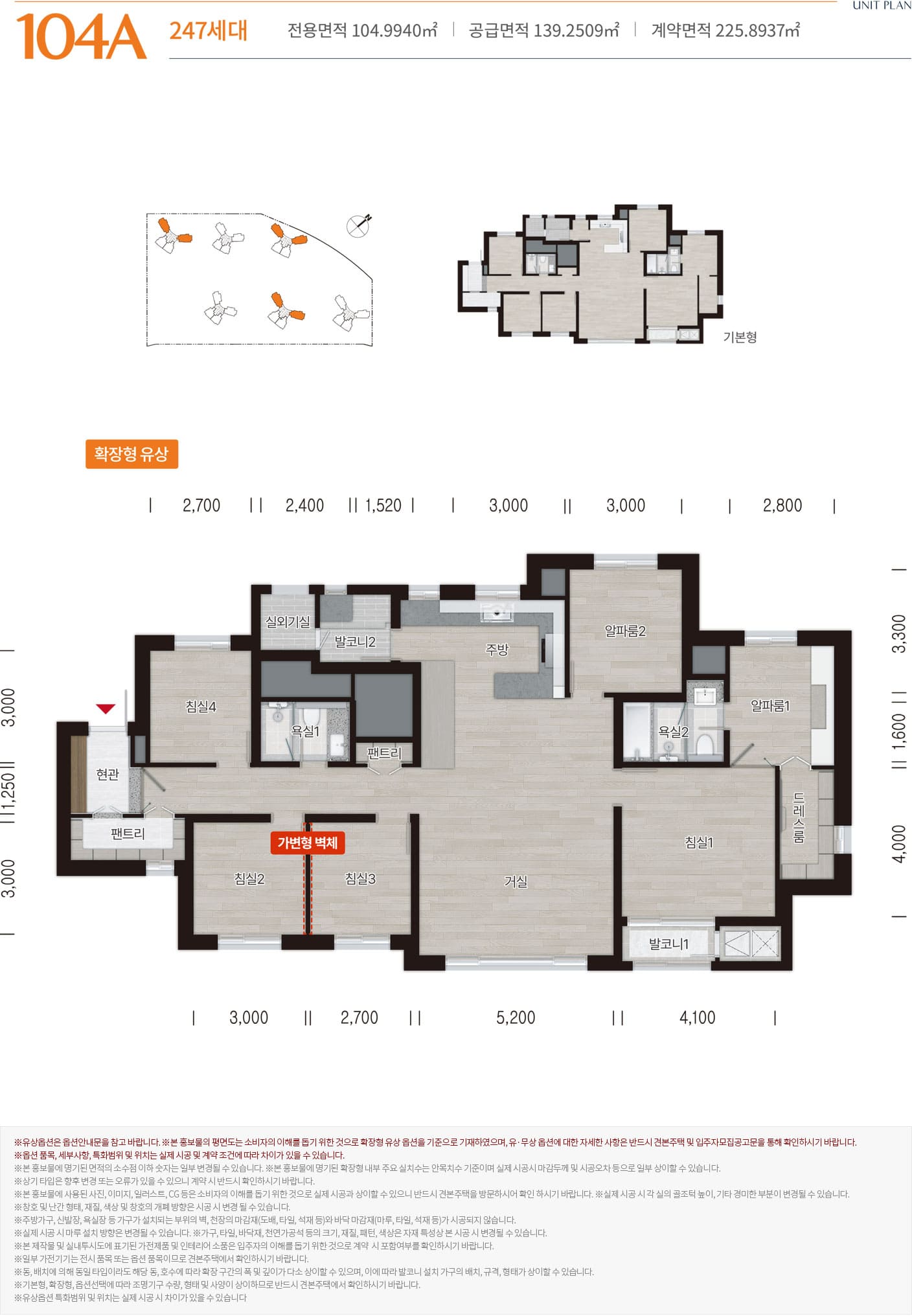 해링턴 스퀘어 과천