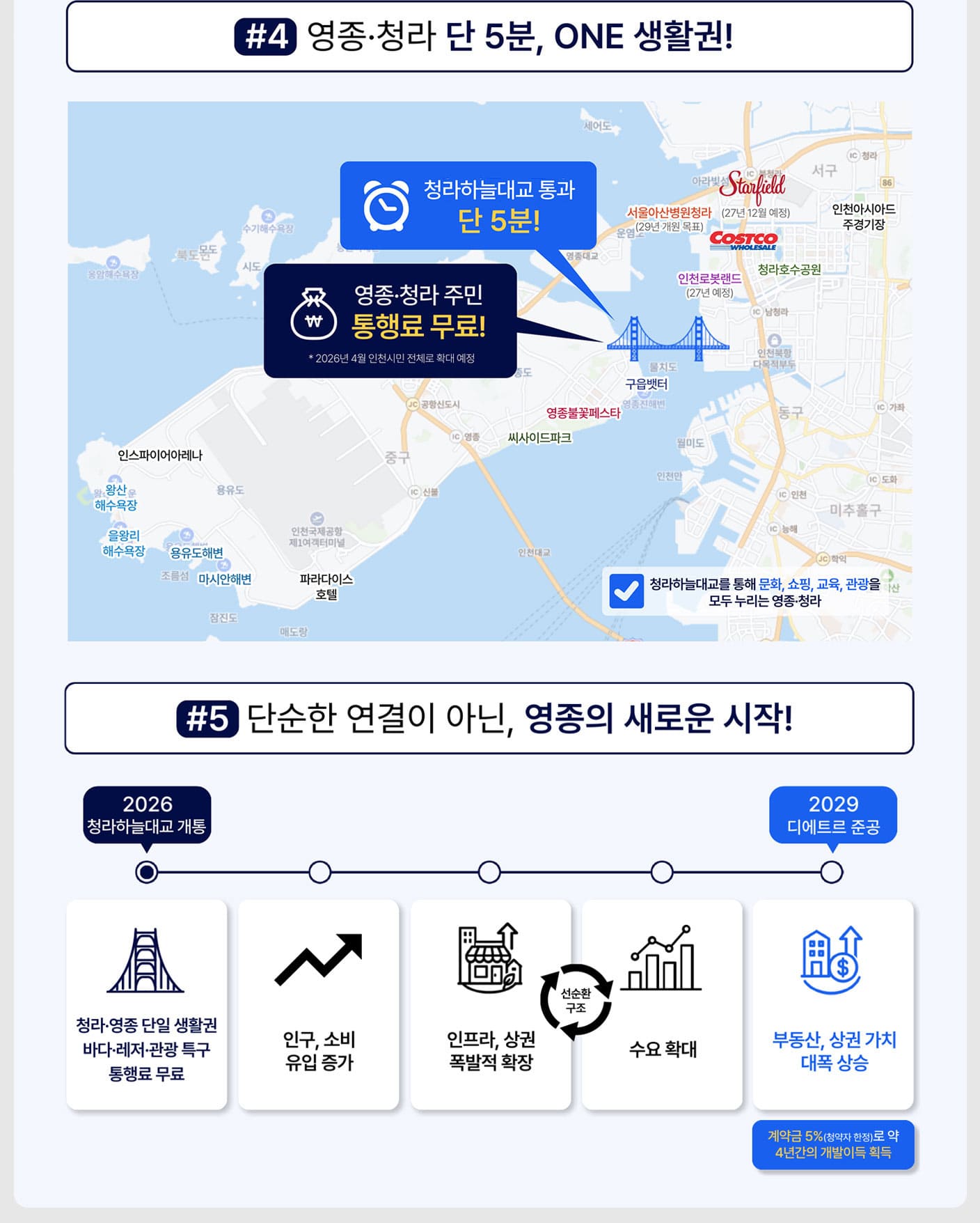 과천 해링턴 스퀘어 브랜드 안네 