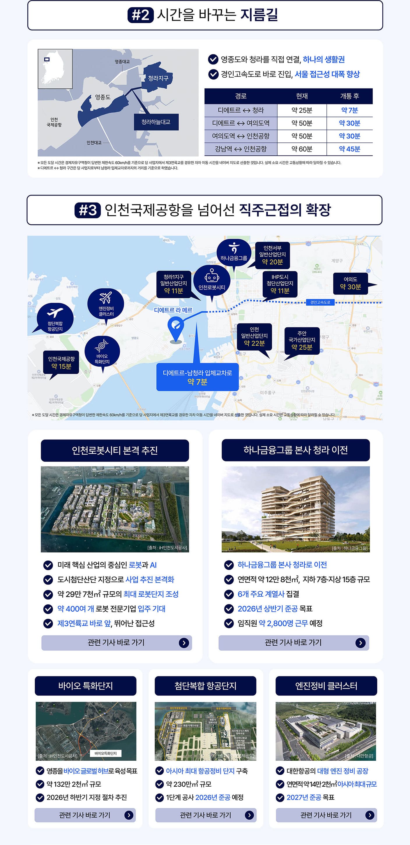 과천 해링턴 스퀘어 브랜드 안네 