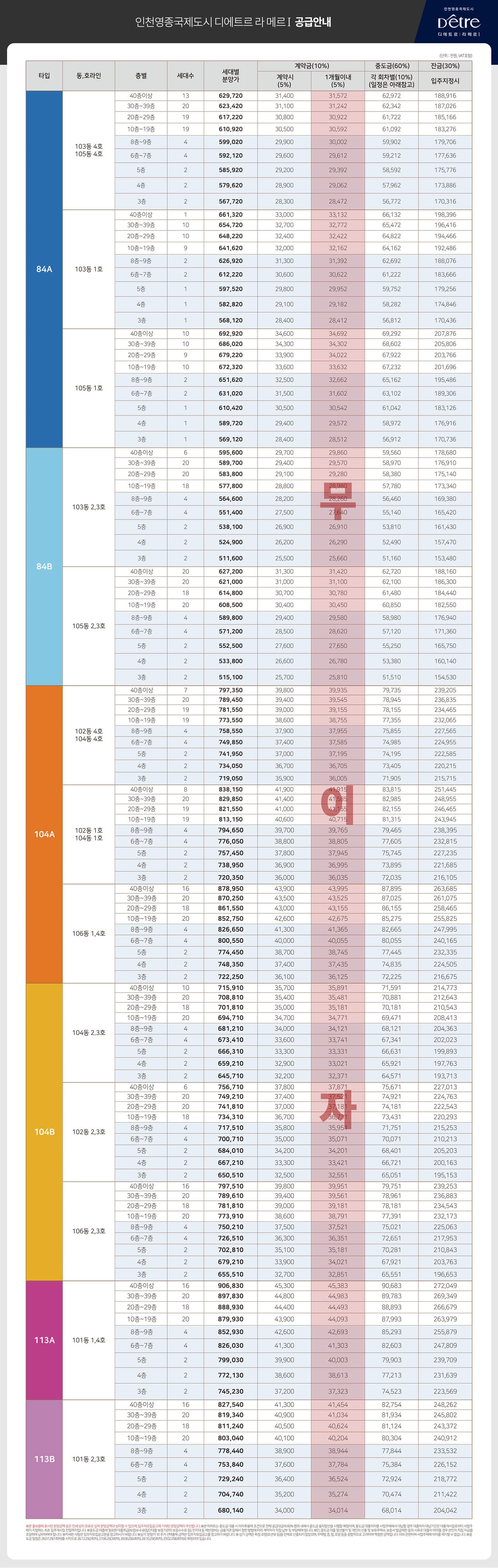 과천 해링턴 스퀘어 과천