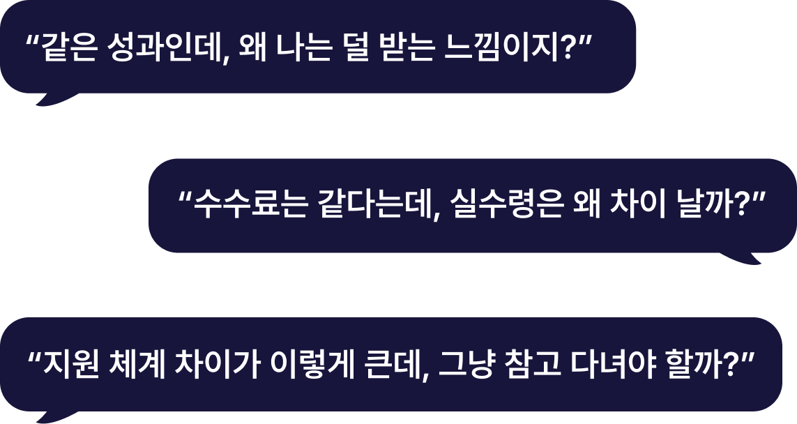 보험설계사들의 이직 고민을 담은 말풍선 텍스트: "같은 성과인데, 왜 나는 덜 받는 느낌이지?", "수수료는 같다는데, 실수령은 왜 차이 날까?", "지원 체계 차이가 이렇게 큰데, 그냥 참고 다녀야 할까?"