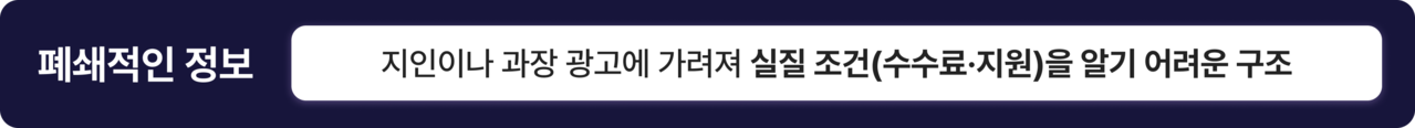 폐쇄적인 정보: 지인이나 과장 광고에 가려져 실질 조건(수수료, 지원)을 알기 어려운 구조