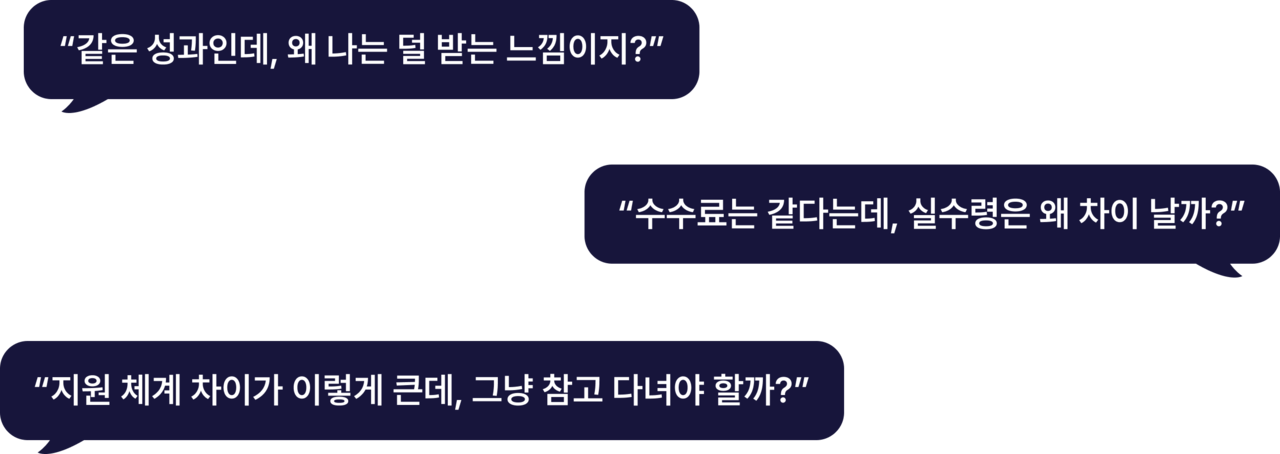 보험설계사들의 이직 고민을 담은 말풍선 텍스트: "같은 성과인데, 왜 나는 덜 받는 느낌이지?", "수수료는 같다는데, 실수령은 왜 차이 날까?", "지원 체계 차이가 이렇게 큰데, 그냥 참고 다녀야 할까?"