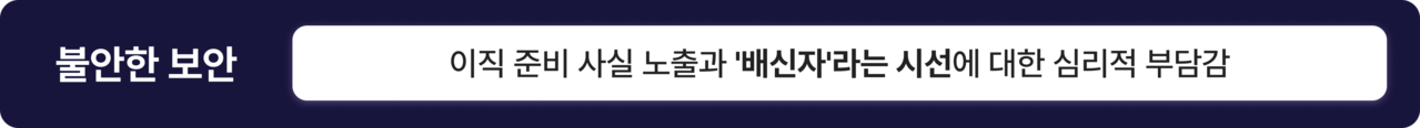 불안한 보안: 이직 준비 사실 노출과 '배신자'라는 시선에 대한 심리적 부담감