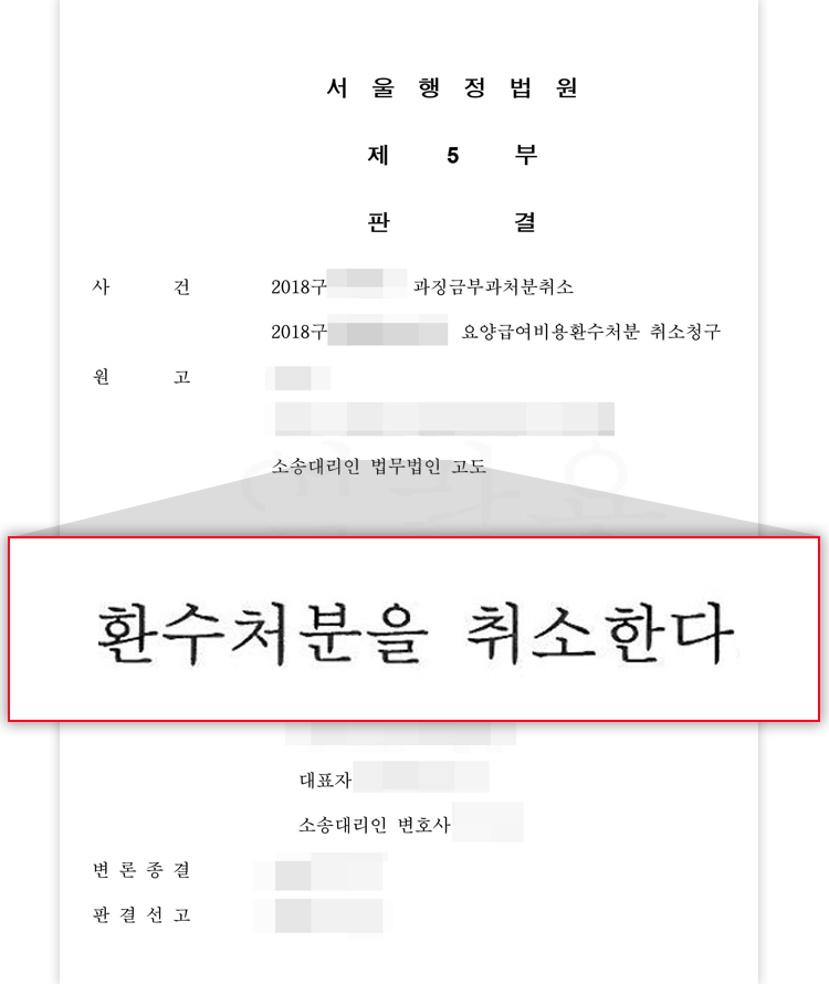 요양급여환수처분