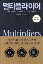 Multipliers