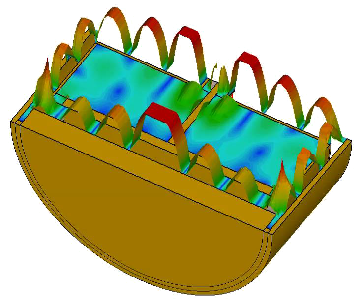 f = 1.882GHz, simulated by CNU