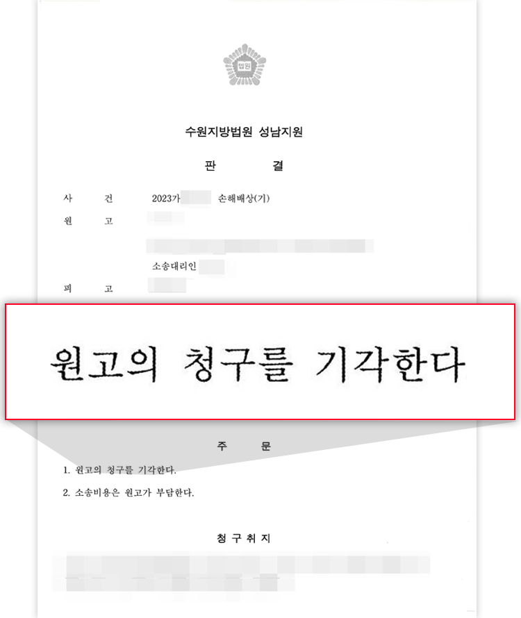 의료소송방어