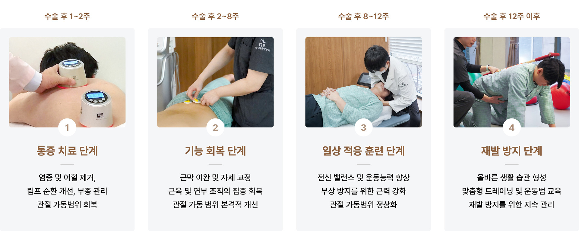 양산 척추 무릎 수술 후 재활
