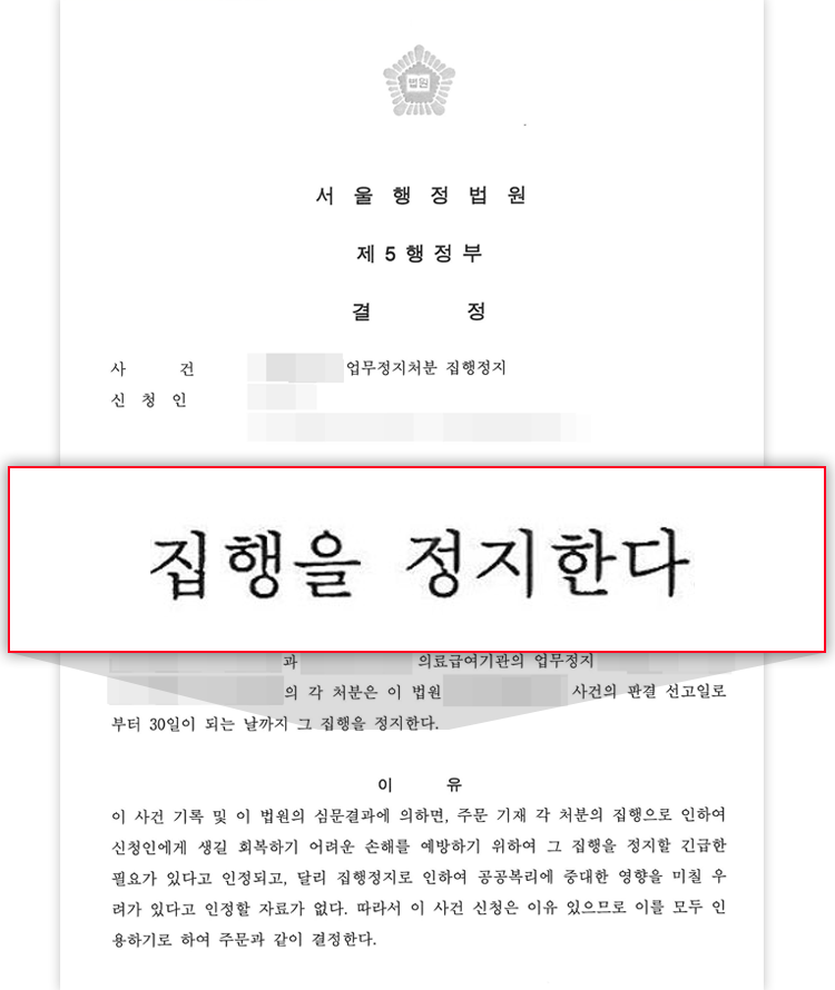 병원업무정지