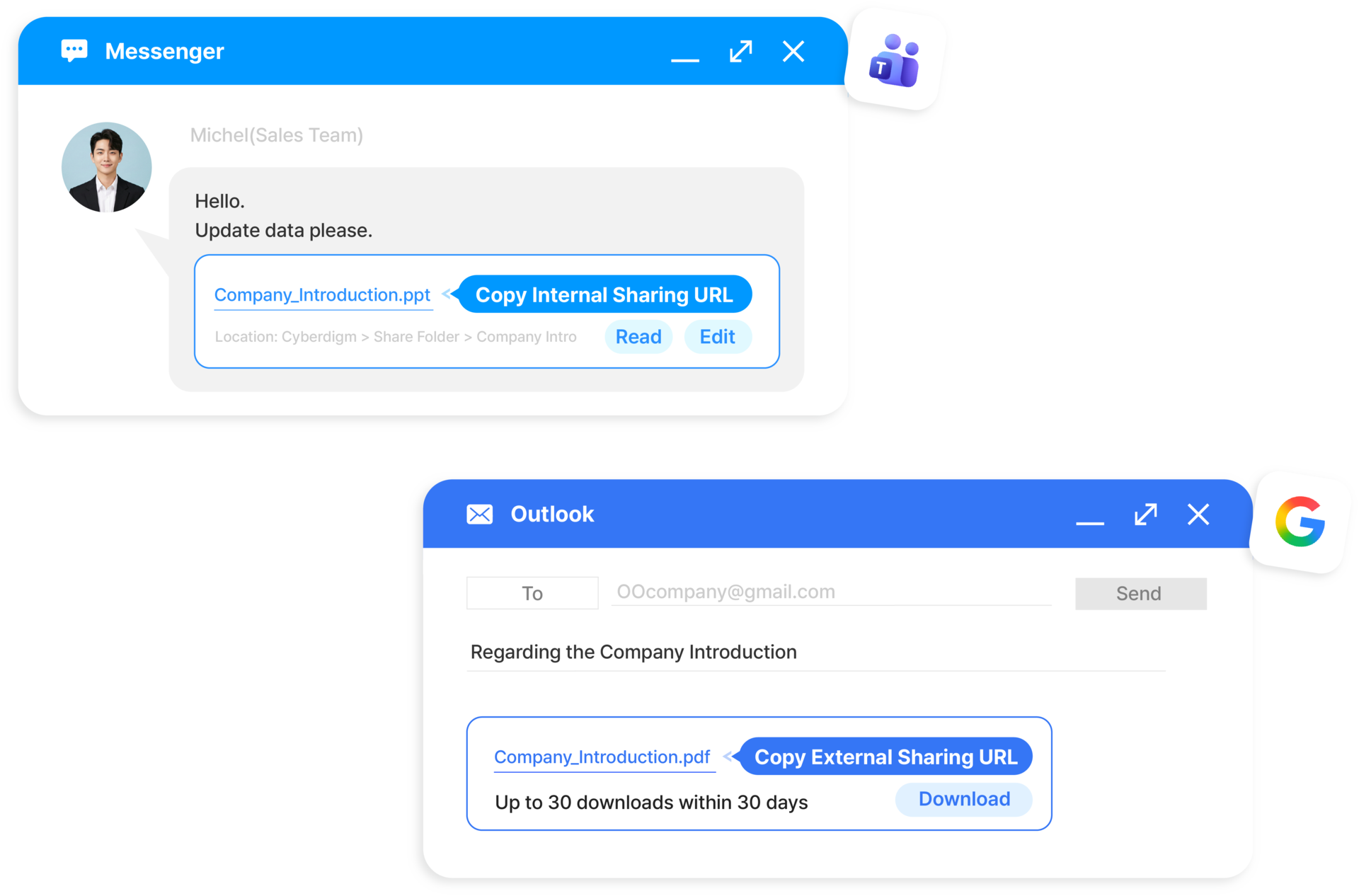  Internal URL Sharing