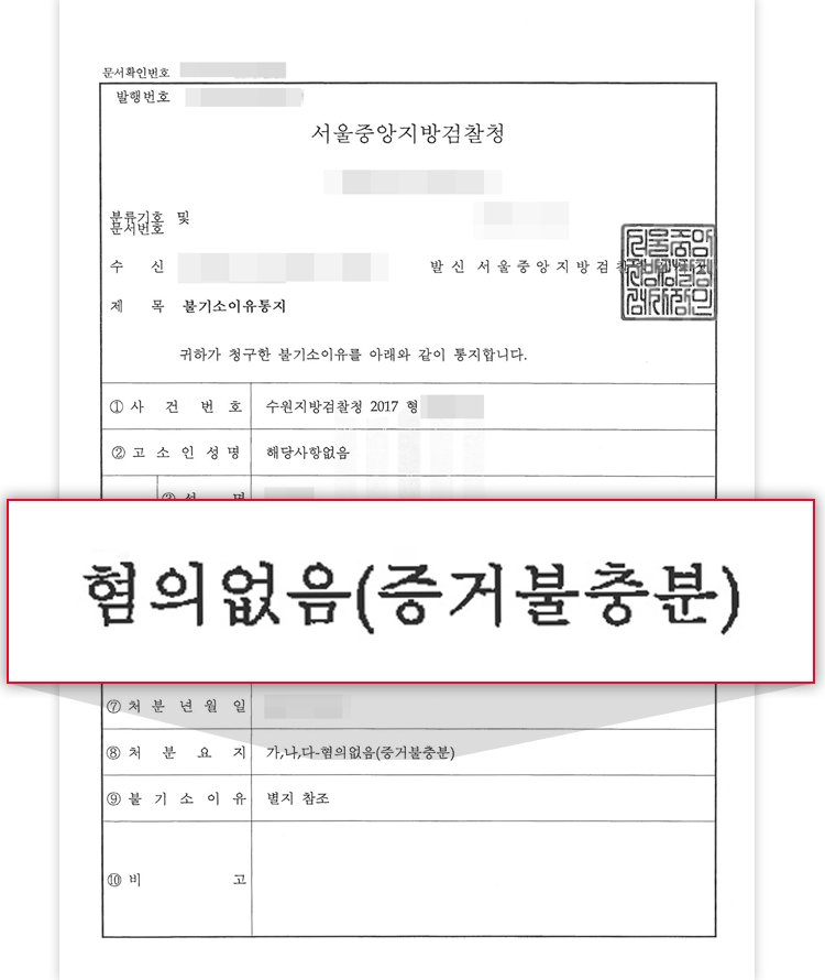 의료기관이중개설