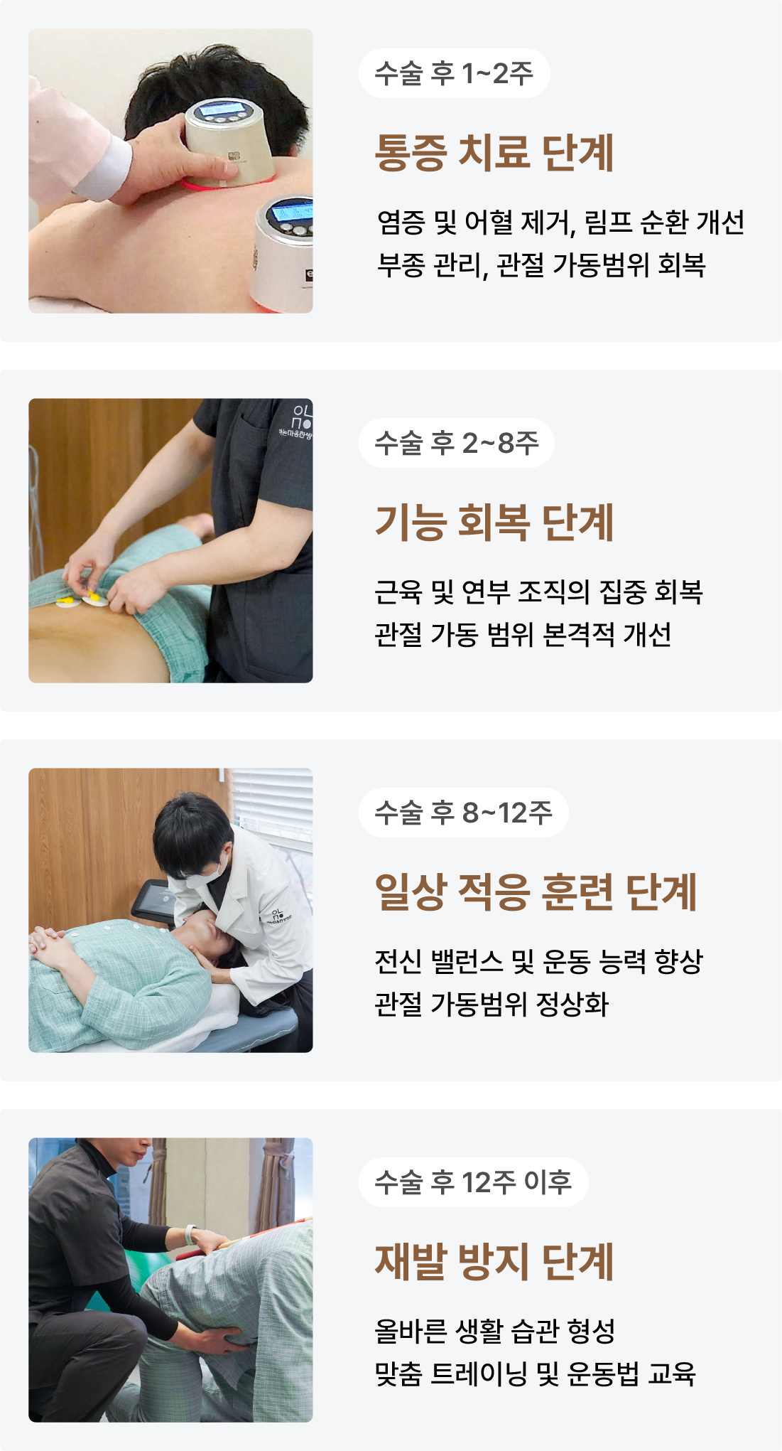 양산 척추 무릎 수술 후 재활