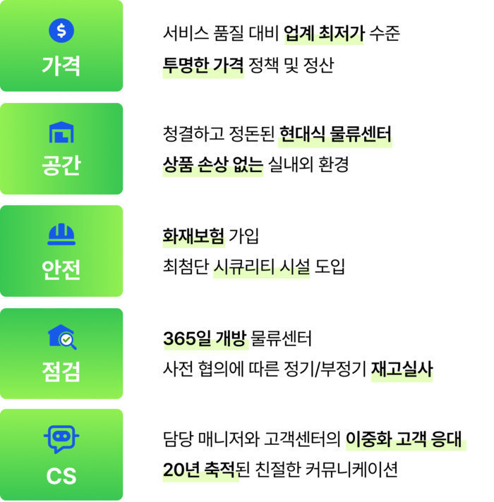 투명한 가격과 배송 정책으로 신뢰를 높이는 방법