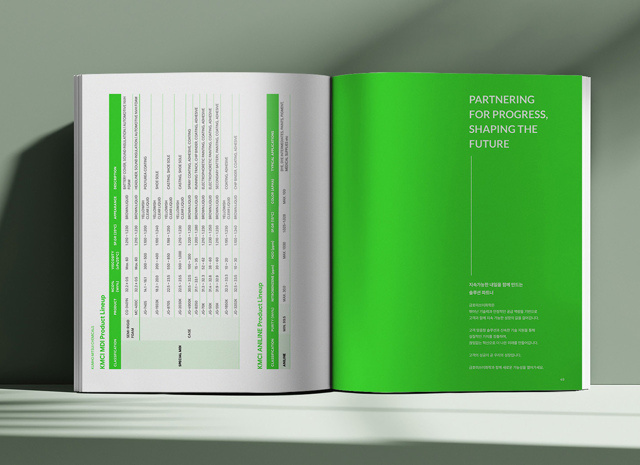 IMC KOREA가 제작한 금호미쓰이화학 모션 브로슈어 내지 펼침 디자인