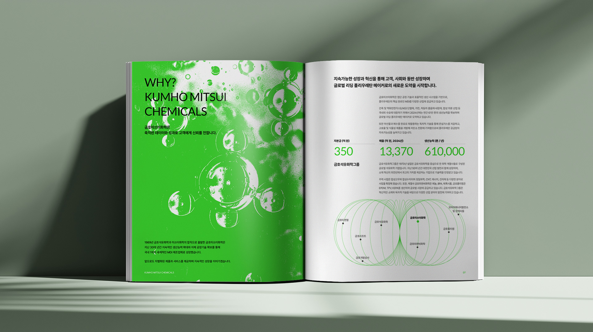 IMC KOREA가 제작한 금호미쓰이화학 모션 브로슈어 내지 펼침 디자인
