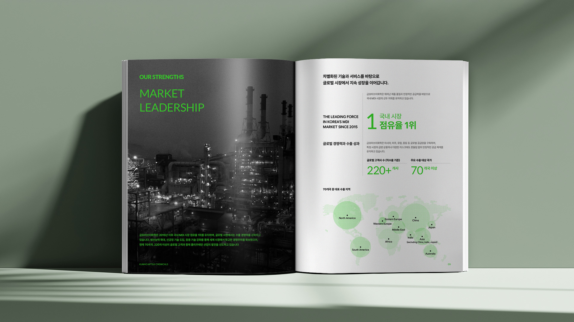 IMC KOREA가 제작한 금호미쓰이화학 모션 브로슈어 내지 펼침 디자인