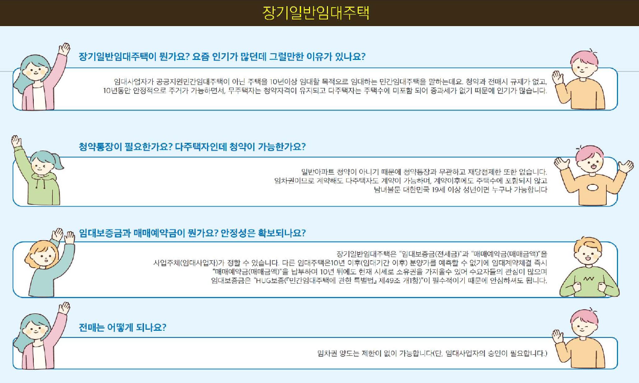 민간임대주택의 이해