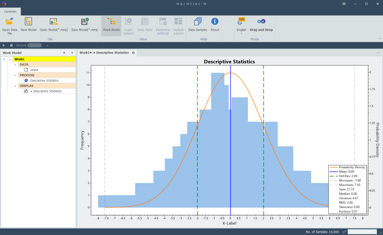 기술 통계(Descriptive Statistics) 기능은 평균(Mean), RMS, 분산(Variance), 표준편차(Standard Deviation) 등 다양한 통계 지표를 제공하여 신호 및 진동 데이터를 종합적으로 분석합니다. 데이터의 분포와 변동 특성을 정량적으로 평가하여 신뢰성 있는 신호처리 및 진동 해석 결과를 지원합니다