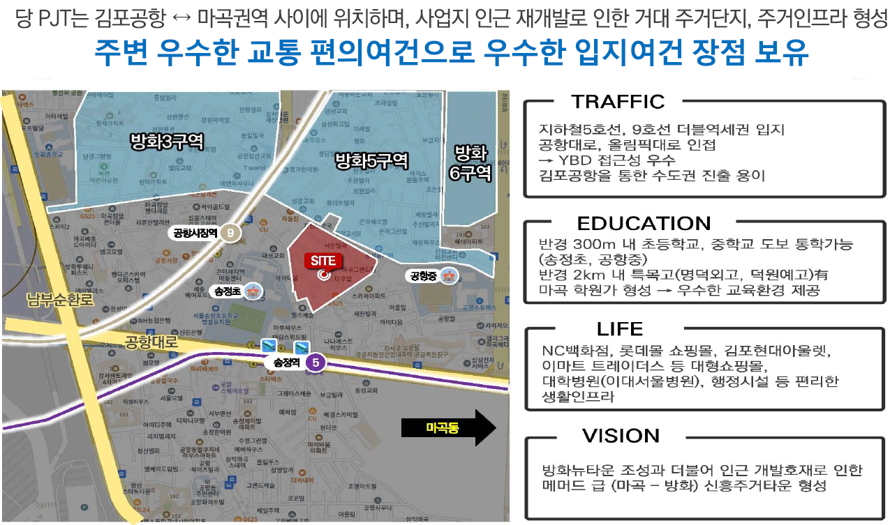 이안 강서 주거 교통의 중심2