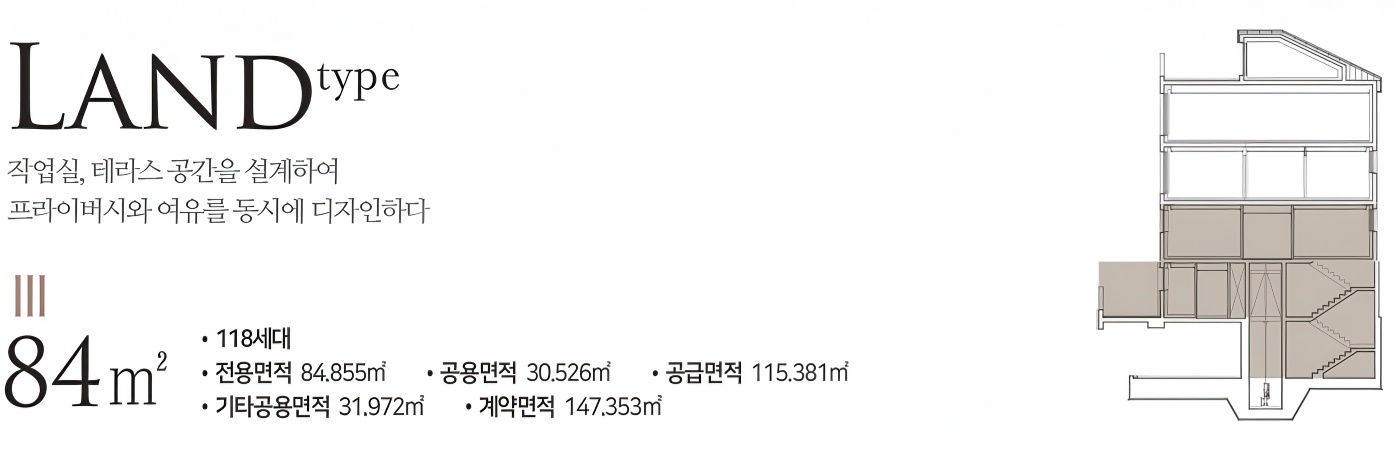 양평까뮤이스테이트 랜드타입 제목