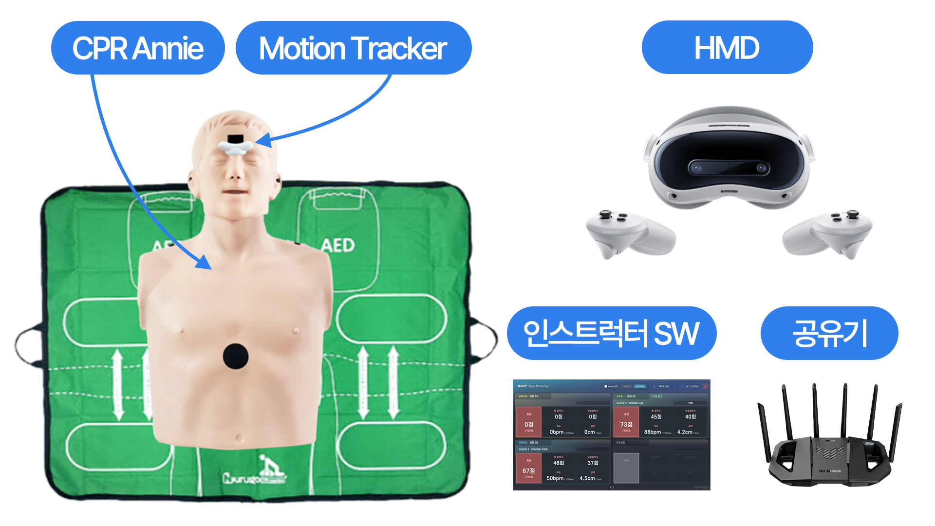 Full 구성