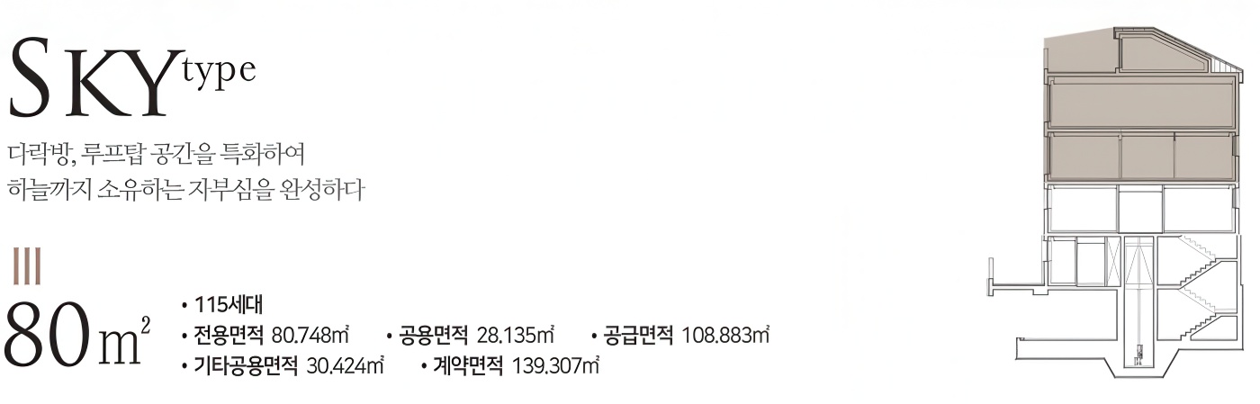 양평까뮤이스테이트 스카이타입 제목
