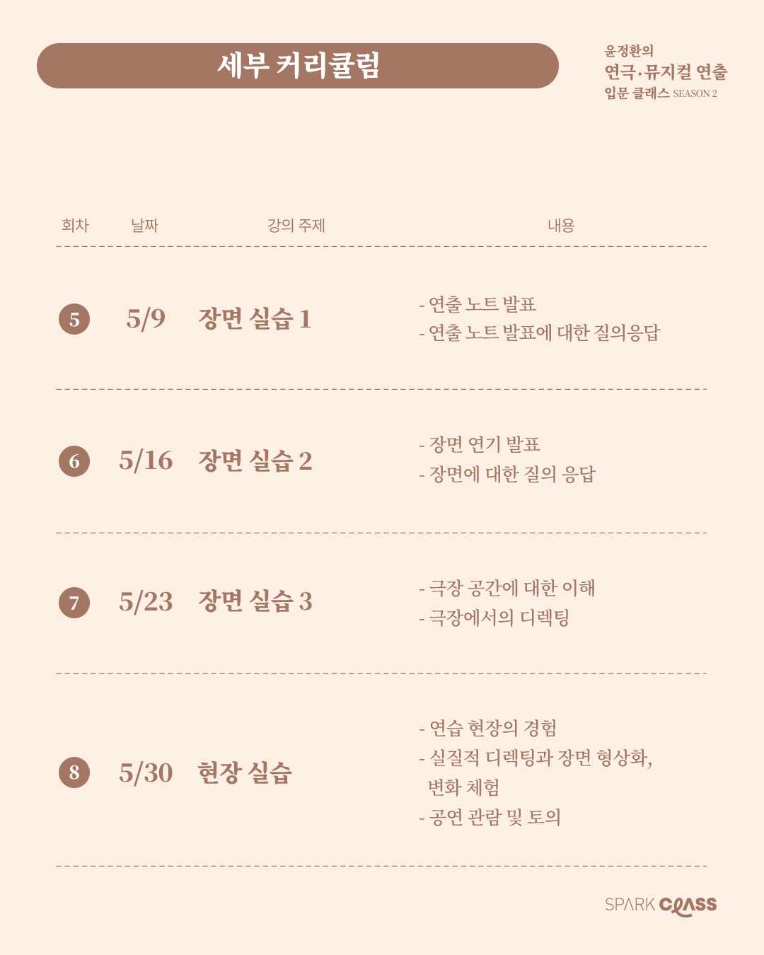 윤정환 연극 뮤지컬 연출