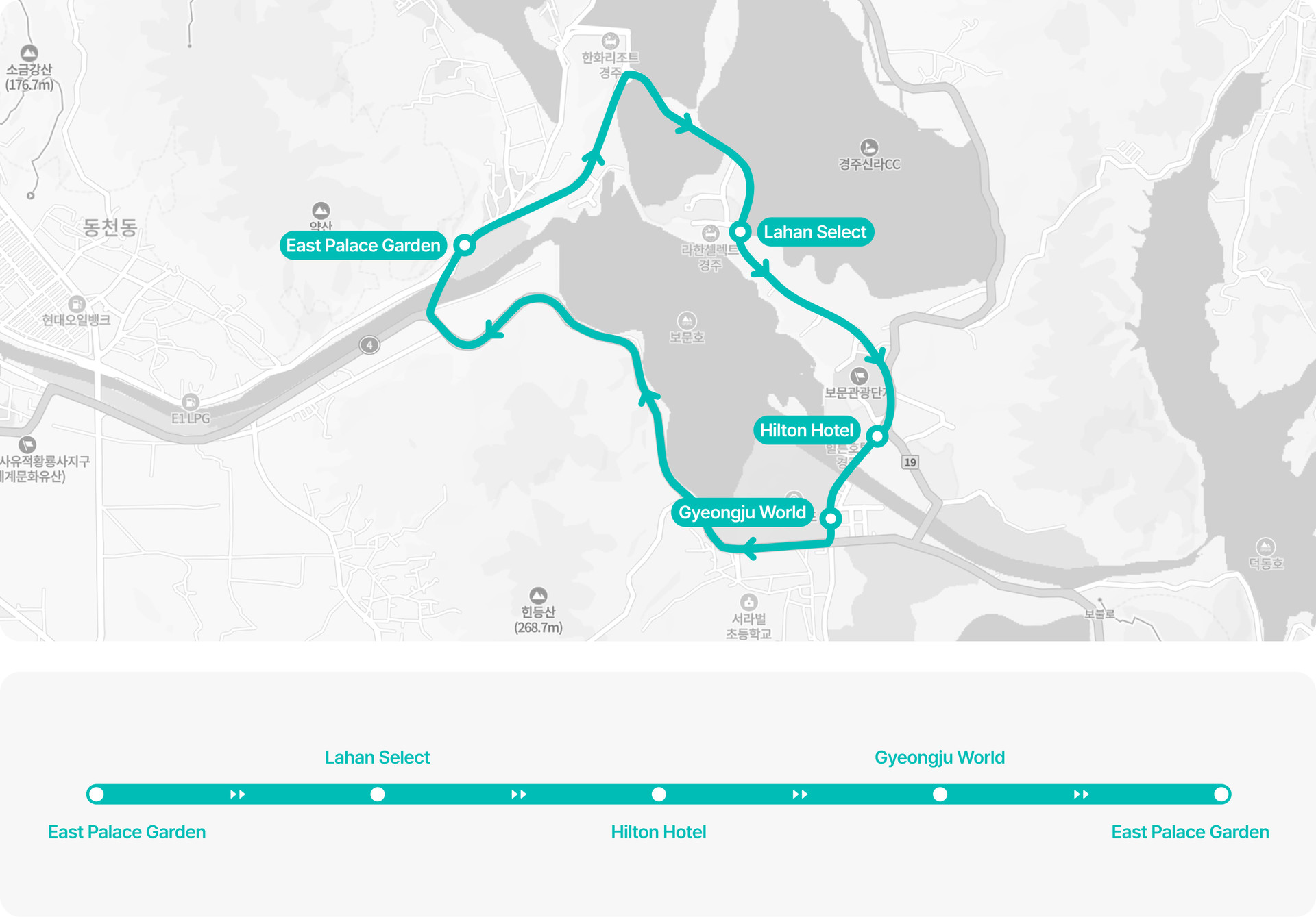Autonomous B2 route map